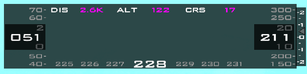 a wide box with lots of numbers indicating speed, altitude, heading, vertical air speed, navigation stuff