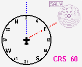 a compass, heading 03 on top, with a SALV beacon to thetop-right