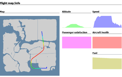 old flight map