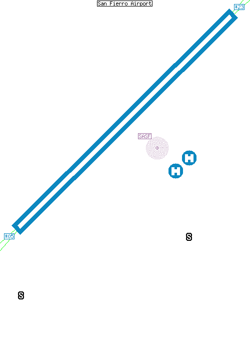 SASF aerodrome chart