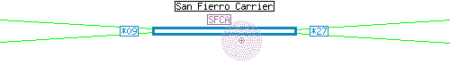 SFCA aerodrome chart